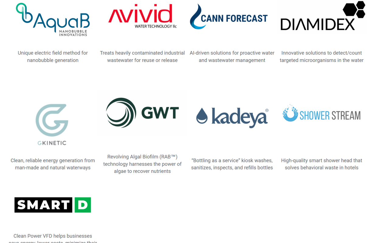 A screen shot of the companies participating in BREW 2.0