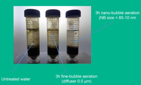 comparison of nanobubbles and fine bubbles on activated-sludge water